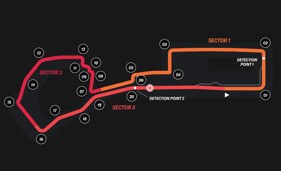 ALL YOU NEED TO KNOW ABOUT THE 2023 AZERBAIJAN GRAND PRIX