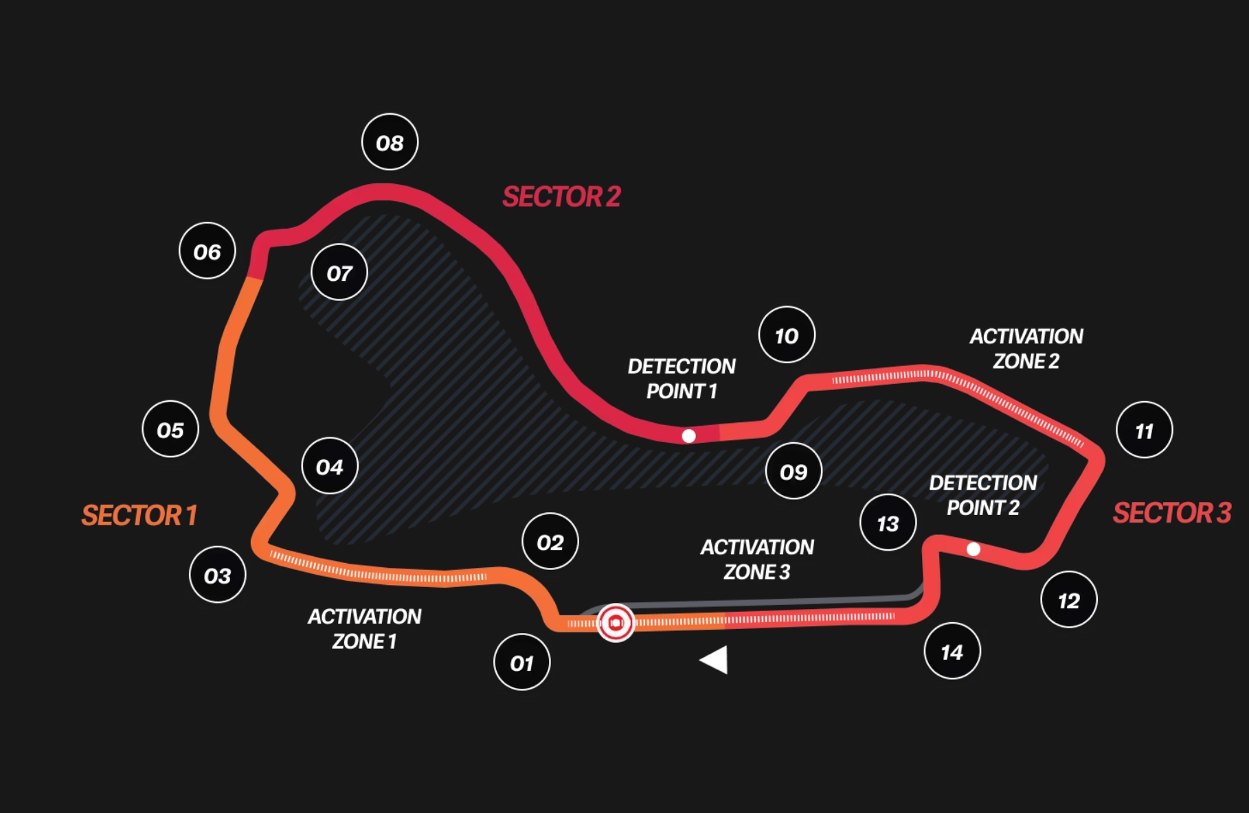 168全部一分钟极速赛车历史结果查询记录 ABOUT THE 2025 AUSTRALIAN GRAND PRIX