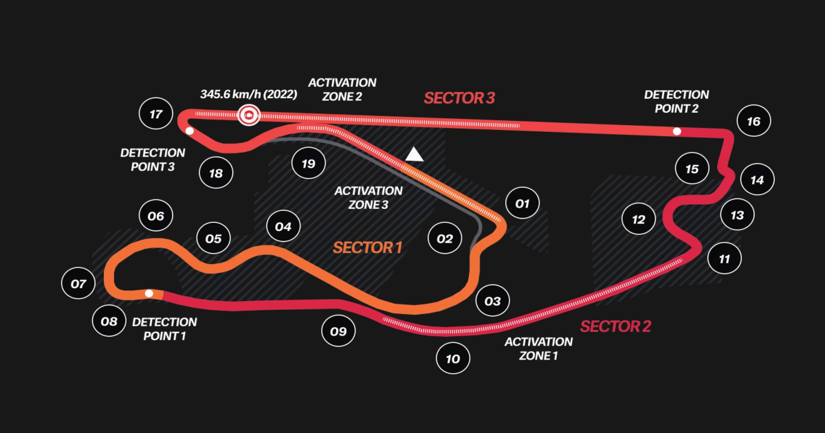 168全部一分钟极速赛车历史结果查询记录 - 2025 MIAMI GRAND PRIX